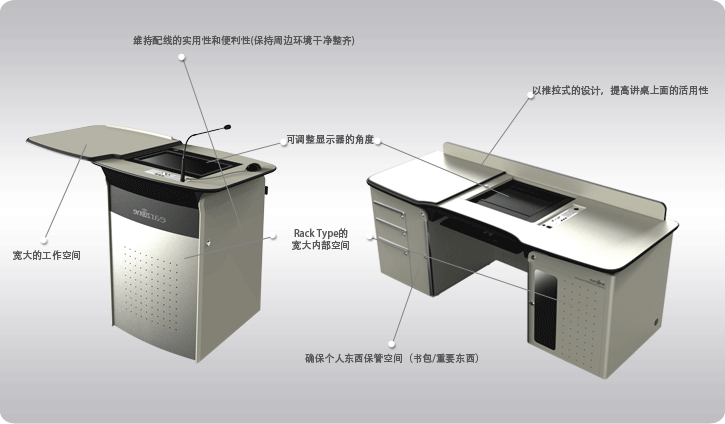 多功能電子講臺