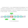 泰訊視動WEB綜合防護系統(tǒng)V4.0