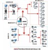 云南酒店管理系統(tǒng)昆明酒店管理軟件