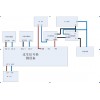 鐵路車號識別系統(tǒng) 視頻車號技術協(xié)議 動車機車 AEI-310