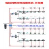 集中供電點(diǎn)式DC24V/36V監(jiān)控智能應(yīng)急疏散照明系統(tǒng)