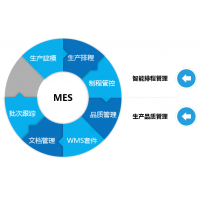 機(jī)加行業(yè)MES系統(tǒng)