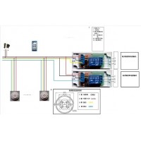 極早期 煙感火災(zāi)報警器 防水汽 防灰塵