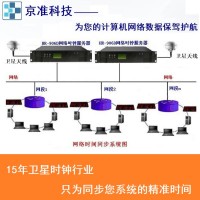 高精度GPS時間同步服務(wù)器