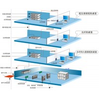 青島中特綜合布線 系統(tǒng)集成 網(wǎng)絡工程 機房建設 弱電工程