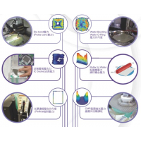 I-Scan壓力分布測量系統(tǒng)