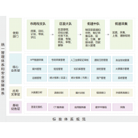 樂科城市牛皮癬語音警示系統(tǒng)